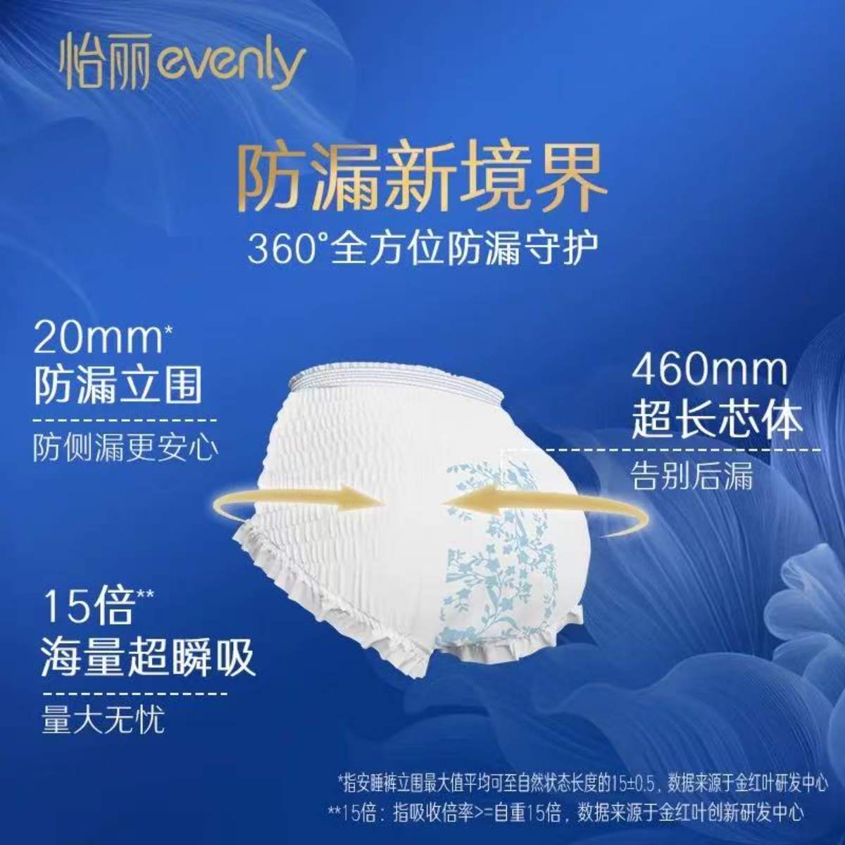 Overnight Cooling Panties-L-XL