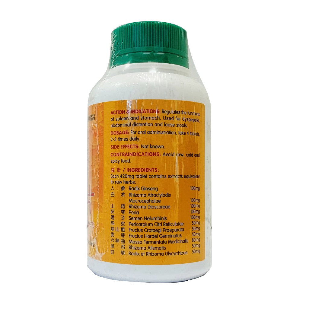 Indigestion Relief Tablets