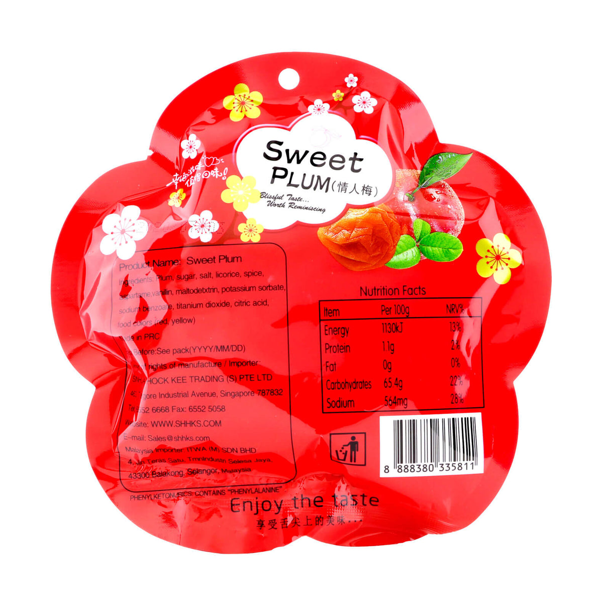 Train Sweet Plum